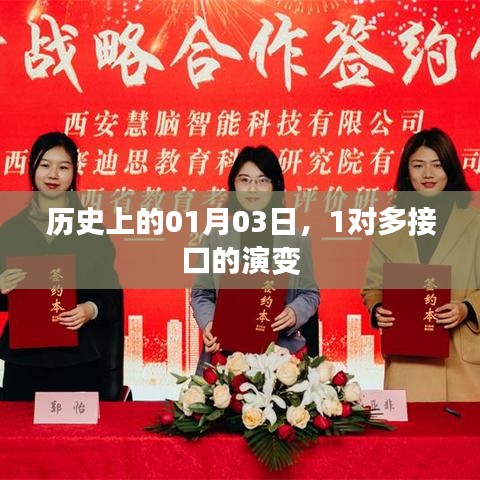 历史上的接口演变，从一月三日看一对多接口的变迁