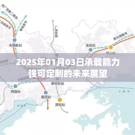 未来展望，定制性强、承载能力出众的展望报告（XXXX年）