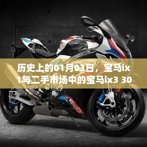 宝马ix系列三十年回顾,ix1与ix3的历史沿革与二手市场动态分析
