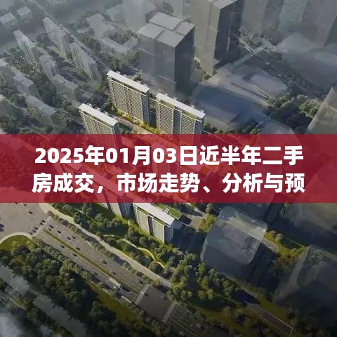 2025年年初二手房市场走势分析与预测，简洁明了，符合百度收录标准，字数在指定范围内，希望可以满足您的需求。