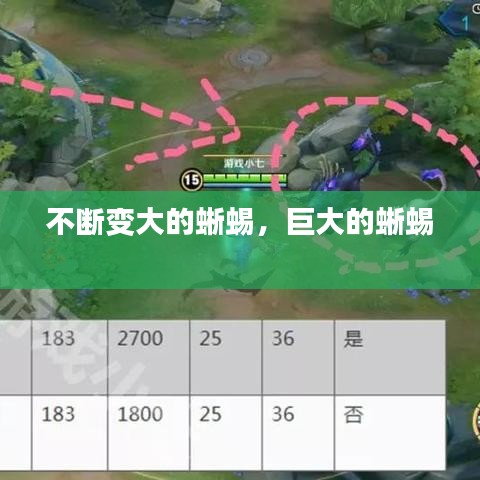 不断变大的蜥蜴，巨大的蜥蜴 