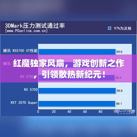 红魔独家风扇，游戏创新之作，引领散热新纪元！