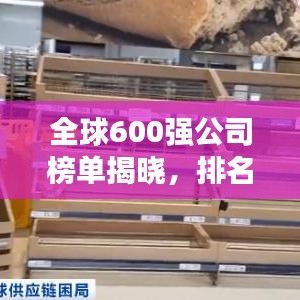 全球600强公司榜单揭晓，排名与影响力深度解析