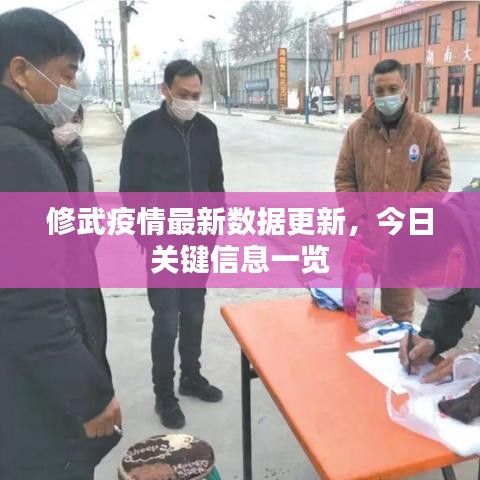 修武疫情最新数据更新，今日关键信息一览