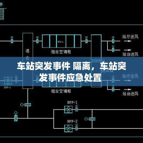 车站突发事件 隔离，车站突发事件应急处置 