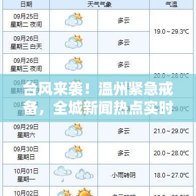 台风来袭!温州紧急戒备,全城新闻热点实时更新