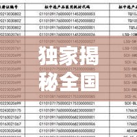 独家揭秘全国耗材品牌排行榜！