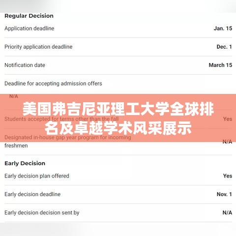 美国弗吉尼亚理工大学全球排名及卓越学术风采展示