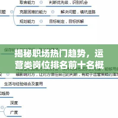昙花一现 第6页