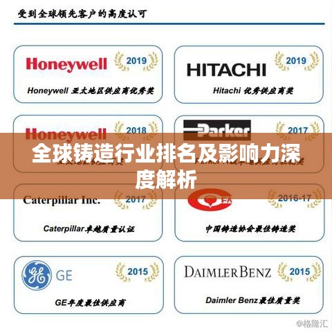 全球铸造行业排名及影响力深度解析