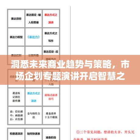 洞悉未来商业趋势与策略，市场企划专题演讲开启智慧之门