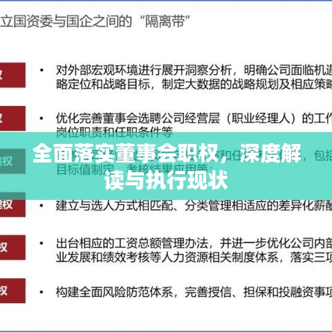全面落实董事会职权，深度解读与执行现状