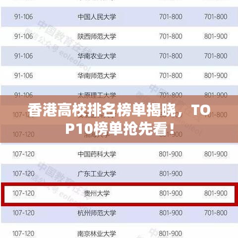 香港高校排名榜单揭晓，TOP10榜单抢先看！