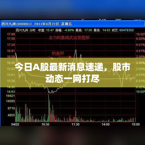 今日A股最新消息速递,股市动态一网打尽