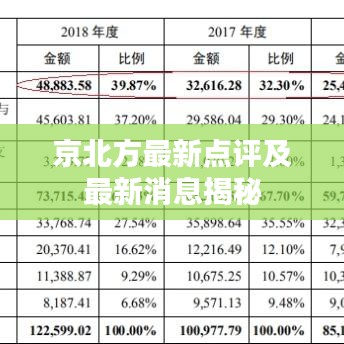 鸟栖虫居 第6页