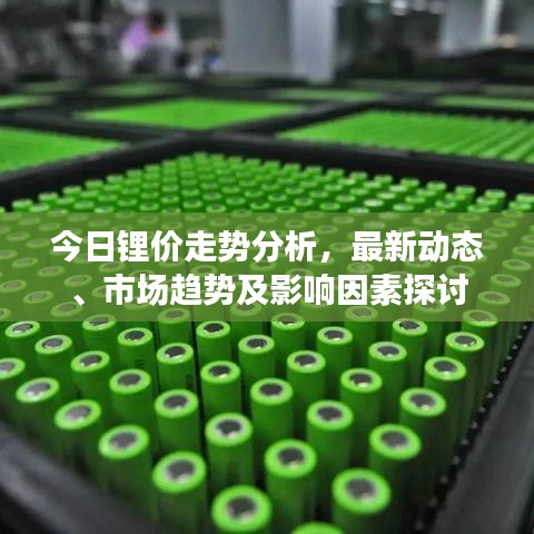 今日锂价走势分析，最新动态、市场趋势及影响因素探讨