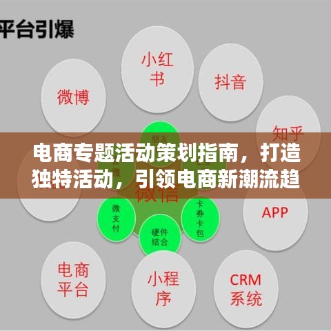 电商专题活动策划指南，打造独特活动，引领电商新潮流趋势