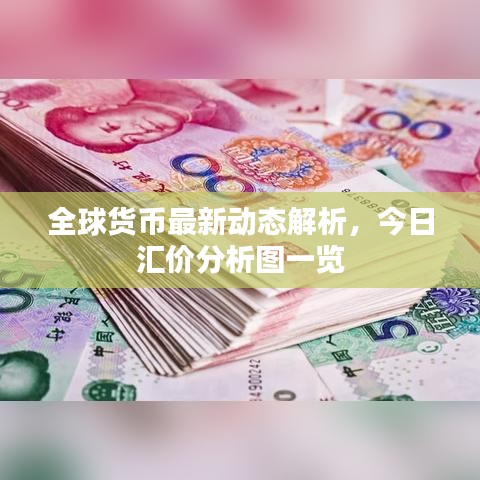 全球货币最新动态解析,今日汇价分析图一览