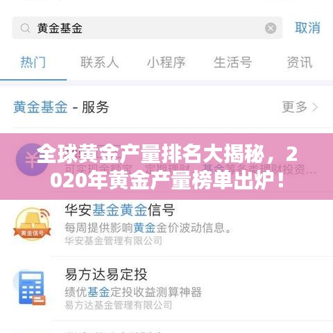 全球黄金产量排名大揭秘，2020年黄金产量榜单出炉！
