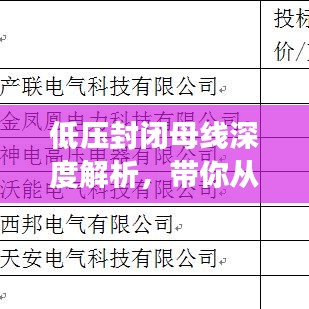 低压封闭母线深度解析，带你从百度视角一探究竟