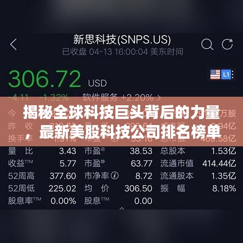 揭秘全球科技巨头背后的力量，最新美股科技公司排名榜单