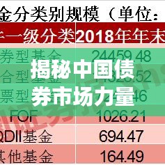 揭秘中国债券市场力量分布，百度债券公司排名榜