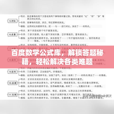百度数学公式库，解锁答题秘籍，轻松解决各类难题