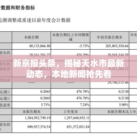 新京报头条，揭秘天水市最新动态，本地新闻抢先看