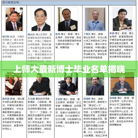 上师大最新博士毕业名单揭晓