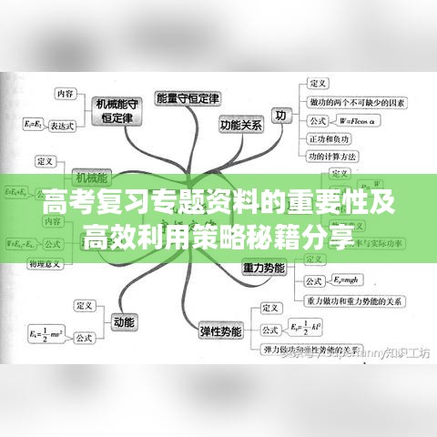高考复习专题资料的重要性及高效利用策略秘籍分享