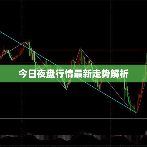 今日夜盘行情最新走势解析