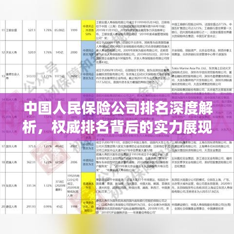 中国人民保险公司排名深度解析，权威排名背后的实力展现！