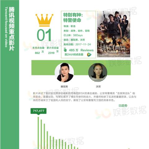 关于优酷2016年旧版本，高速响应策略_6DM_v1.862的免费版与专业版功能差异的对比介绍