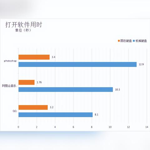 下载官方app美女,高速响应设计策略_入门版_v9.834