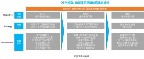 贝店官方下载,实地评估数据策略|交互版_v3.686