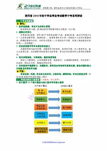 鞭驽策蹇 第5页