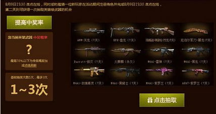 穿越火线端游官方下载,可靠性方案设计|特供款_v8.133