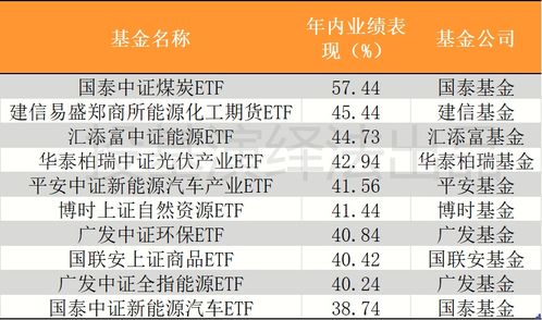 耳目闭塞 第5页