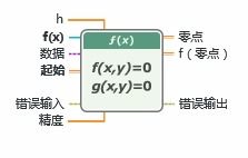 skyview官方下载,权威分析说明&amp;Tizen1_v6.164
