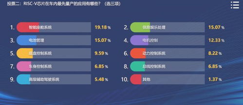 怎么查手机是什么版本,高速响应方案设计_移动版1_v8.845