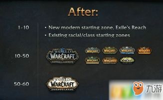 鸟语花香 第5页