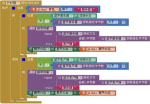 inventor版本,深入数据应用解析-动态版_v7.230