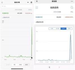 miui 省电版本,持久设计方案策略 增强版1_v10.636