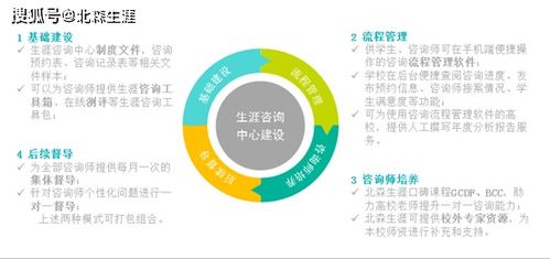 智慧树大学生版新版本,深层设计解析策略&amp;Galaxy_v3.276