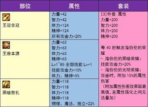 指手画脚 第5页