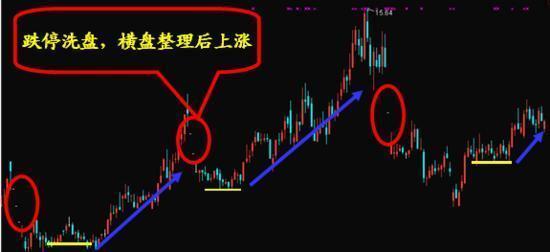 下载老版本快播，重温经典，体验深层策略数据执行_6DM_v3.525