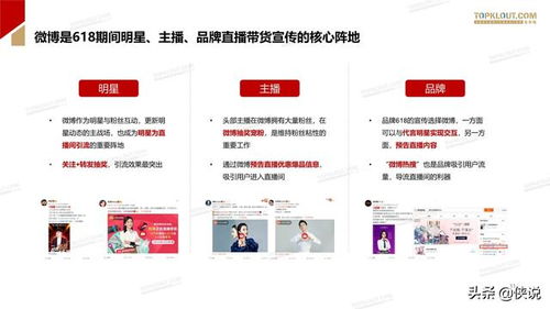 电脑快手官方下载,实地分析数据计划&amp;手游版1_v7.435