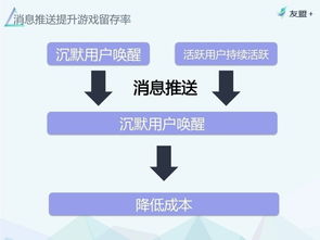 钱站apk下载官方下载,迅速执行计划设计|挑战款1_v10.554