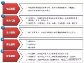 携程老版本,整体规划执行讲解-户外版1_v5.449