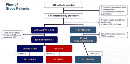 性好官方下载,结构化评估推进_SE版_v7.486